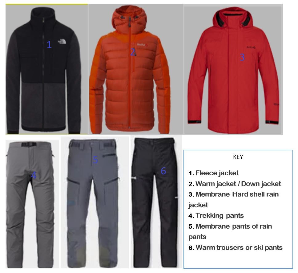 CLOTHES FOR CLIMBING KILIMANJARO